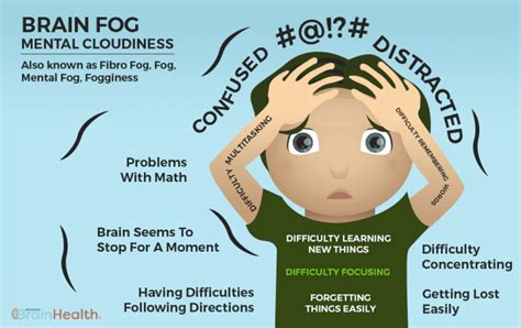 What Causes Brain Fog In Ms